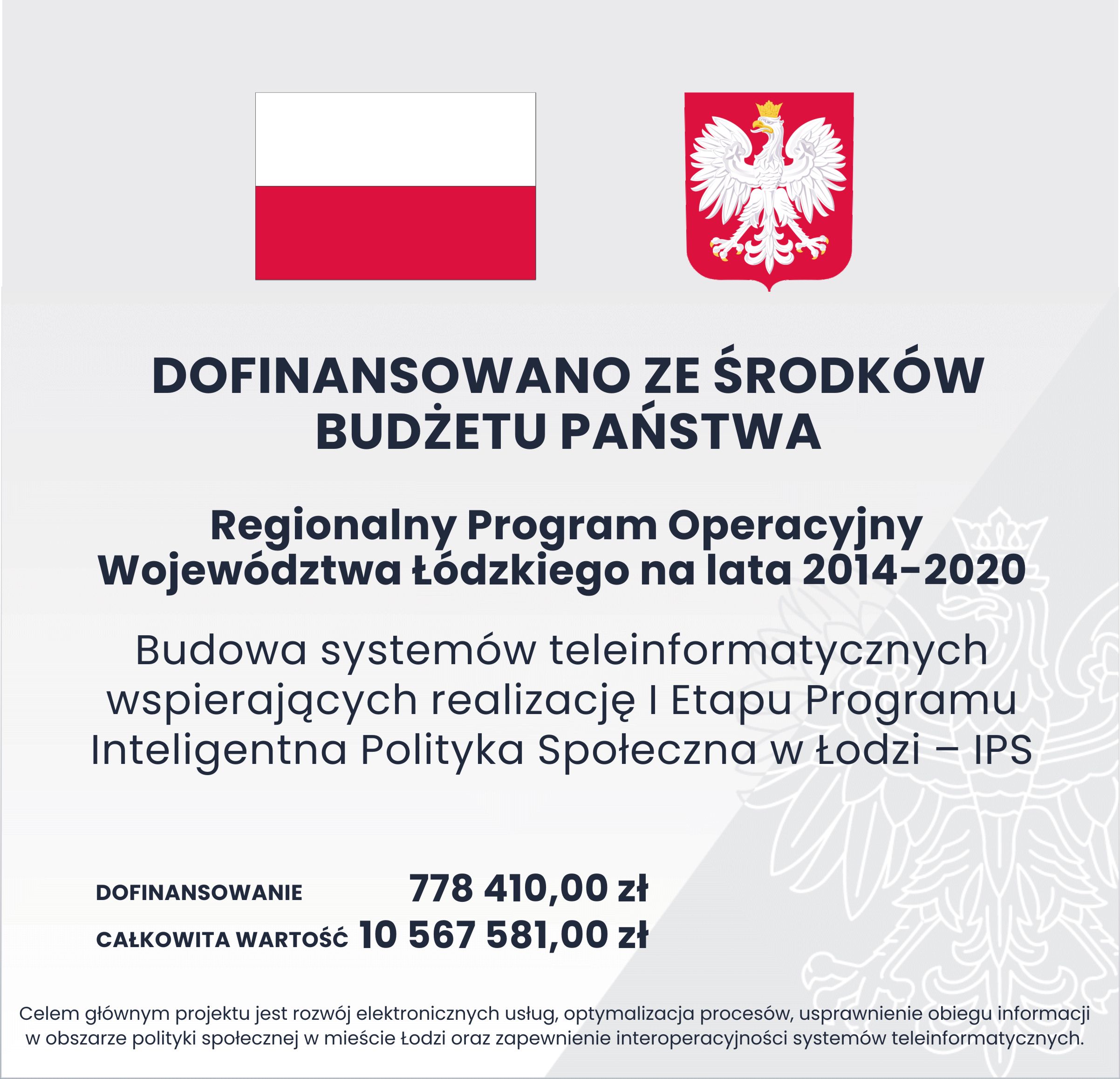 Dofinansowanie ze środków Budżetu Państwa